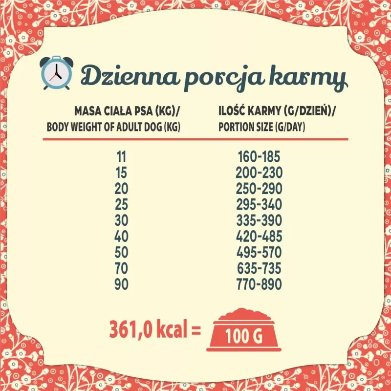 FOLK Razas medianas y grandes Asado de cordero al estilo Podhale con codorniz y perejil - Comida seca para perros - 12 kg