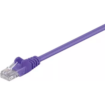 Wentronic 95228-GB Cable de red Ethernet