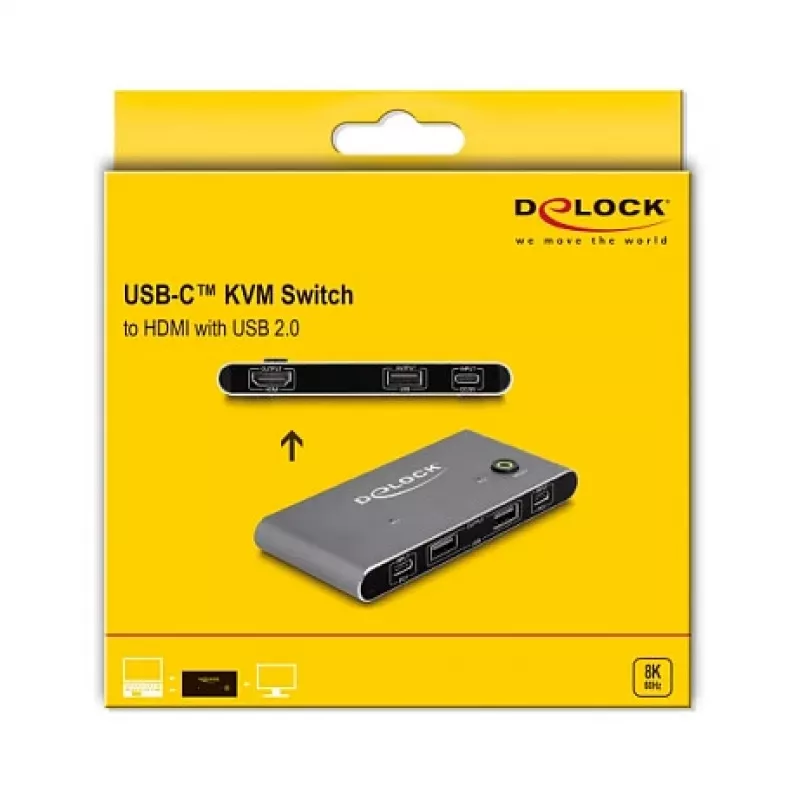 Switch KVM DeLOCK 11486 USB HDMI 8K Ultra HD 144 Hz