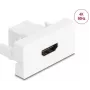 DeLOCK 90850 Toma de pared 2 x HDMI blanco conector macho