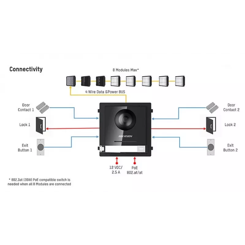 Módulo de cámara de videoportero HIKVISION DS-KD8003-IME1(B)(O-STD)/EU