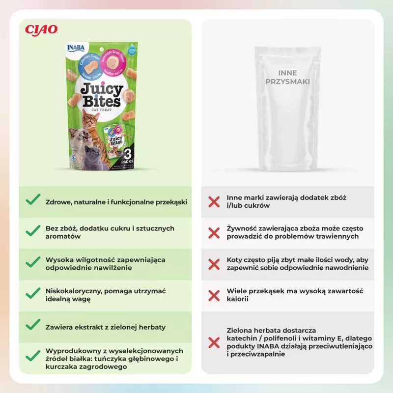 INABA Juicy Bites Caldo casero y calamar - Snacks para gatos - 3x11,3 g