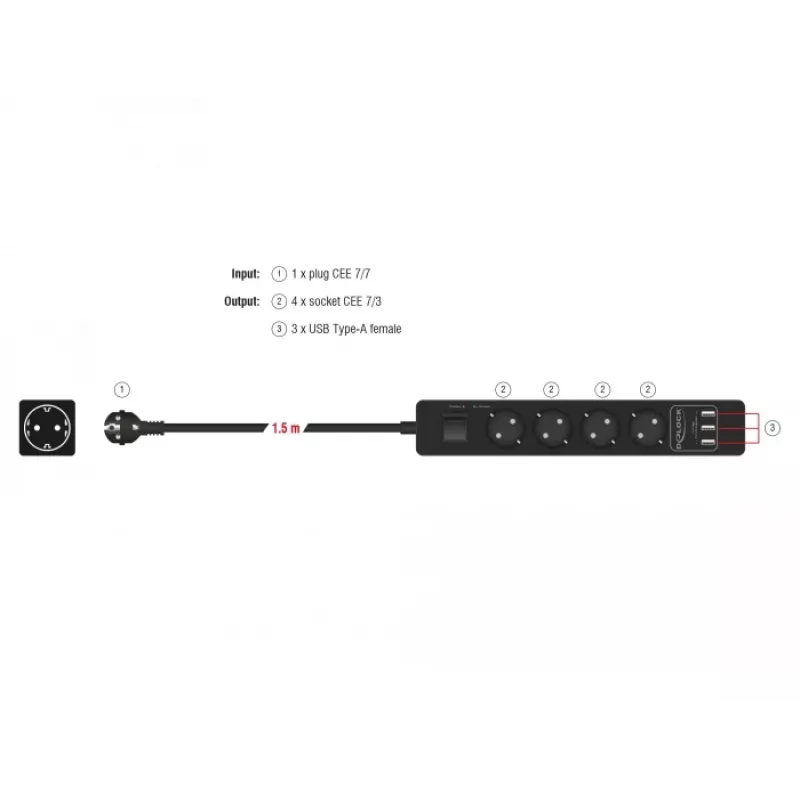 DeLOCK alargador de corriente 11209 1,5 m 4 tomas de corriente para interiores negro