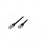 Cable de red S/FTP S/CONN Cat 6 3 m