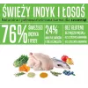ARQUIVET Fresh Puppy pavo y salmón - Comida semihúmeda para perros - 10 kg