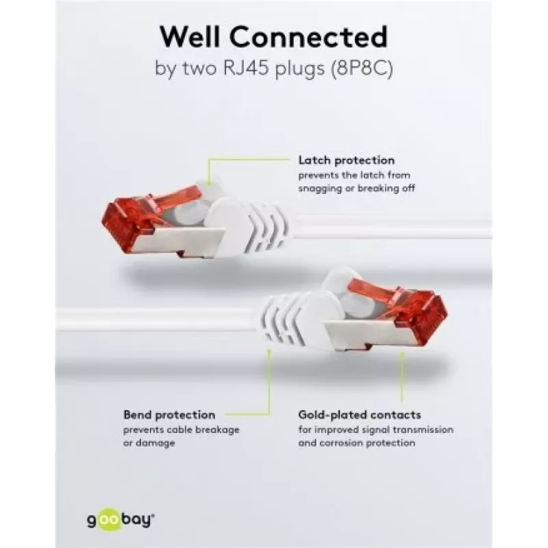 cable de red Goobay cable de parcheo CAT 6 RJ-45 Cat6 15 m blanco