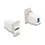 Módulo Keystone para montaje en panel DeLOCK USB 5 Gbps Type-A conector hembra a conector hembra Type-B