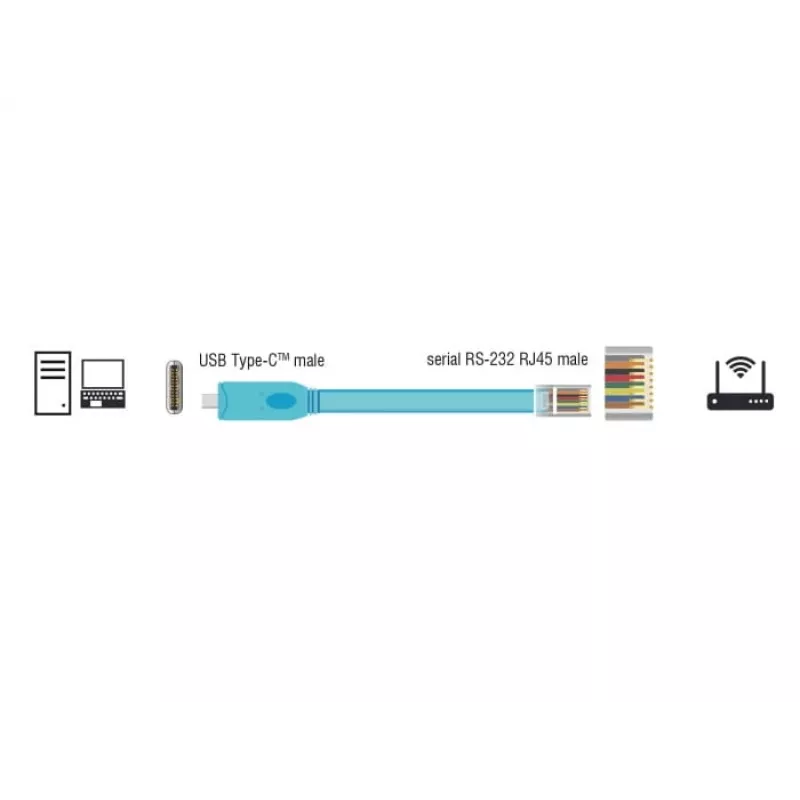 Cable serie DeLOCK 63914 USB Type-C RJ45 3 m azul