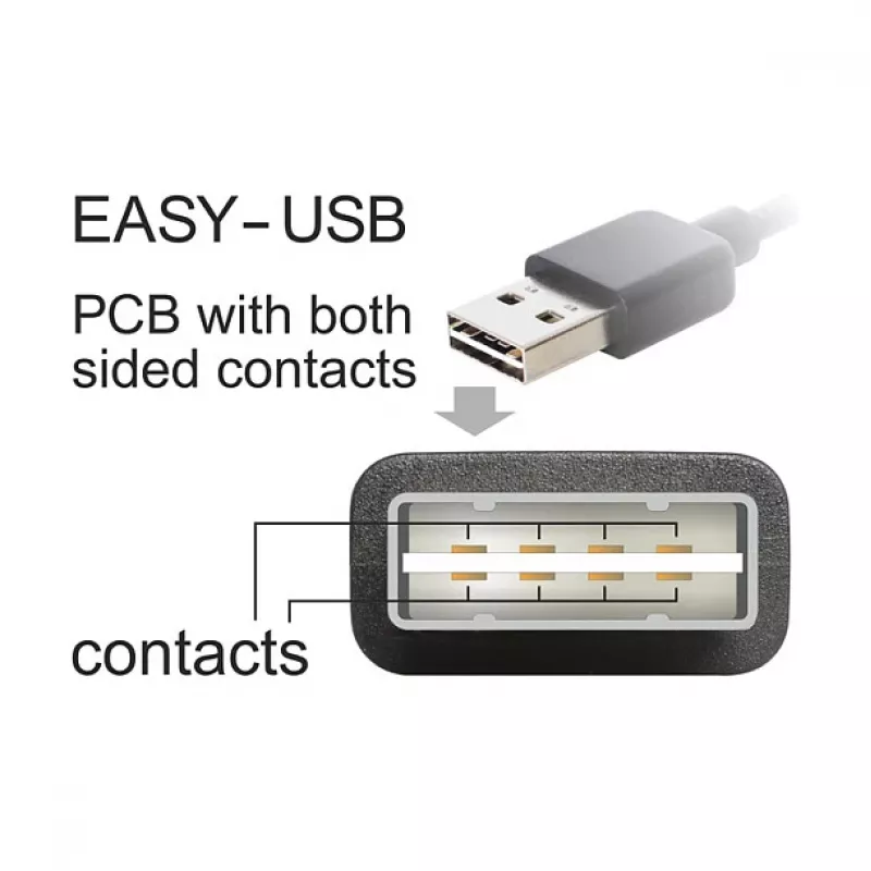 Cable USB DeLOCK 1 m USB 2.0 A - Micro-B m/m negro