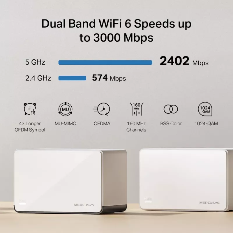 Router MERCUSYS Halo H85X Dual-Band Wi‑Fi 6 (802.11ax), 2,4/5 GHz, hasta 2402 Mbit/s, 3 puertos LAN, blanco (pack de 3)
