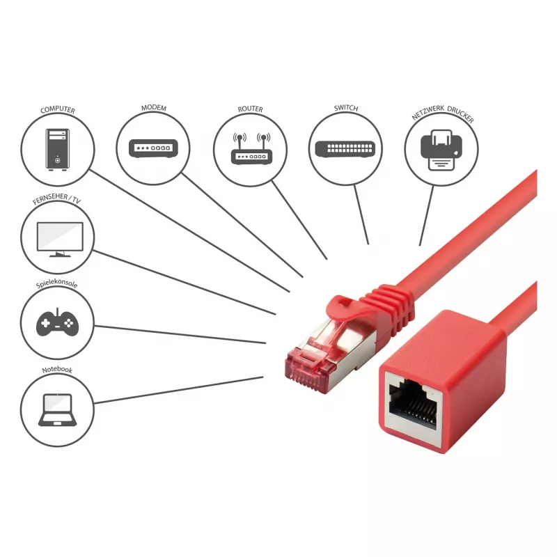 Goodconnections 8063VR-010R cable de red Ethernet rojo