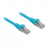 Cable de conexión RJ45 Cat.6a SFTP (azul, 2 metros, LSOH (libre de halógenos))