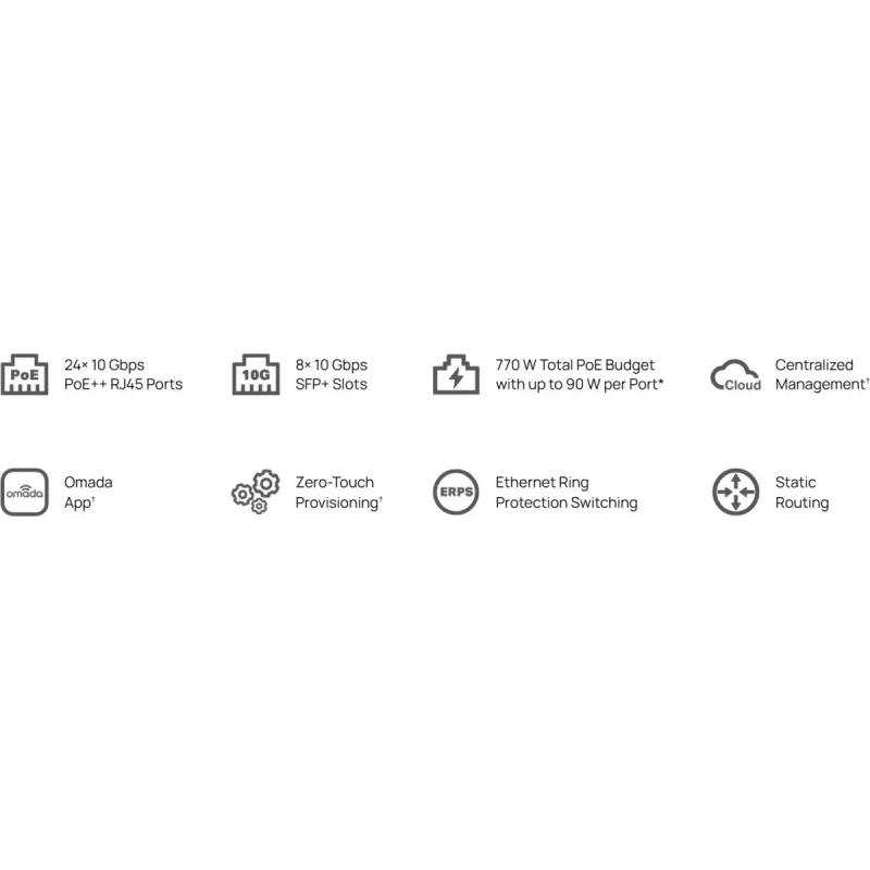 TP-Link Omada switch gestionado L2+ de 32 puertos 10GE con 24 puertos PoE++