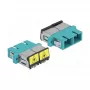Acoplador de fibra óptica DeLOCK 86895 SC dúplex hembra a hembra multimodo aqua