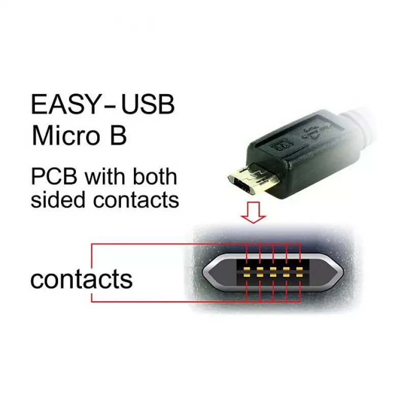 Cable USB DeLOCK 83857 USB 2.0 3 m USB A Micro-USB B Negro