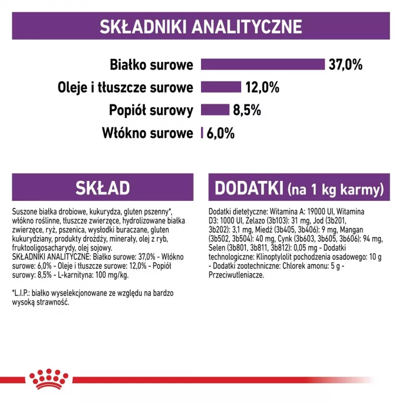 ROYAL CANIN Sterilised 37 - Pienso para gatos - 10 kg