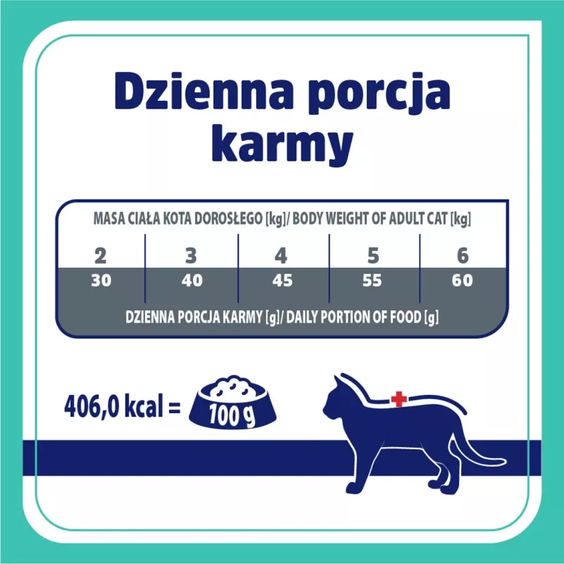 VET RESPONSE Gastrointestinal - Pienso seco para gatos - 400 g