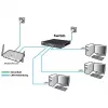 Switch gestionado ALLNET ALL-SG8324M