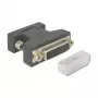 Tapa protectora de conector hembra DVI DeLOCK 60161