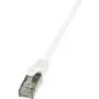 Cable de red LogiLink 3 m RJ-45 Cat6 blanco