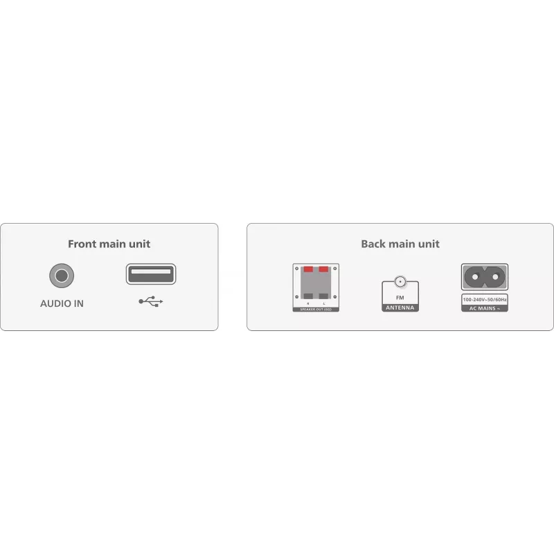 Philips TAM3205M2 sistema de audio doméstico microsistema de audio doméstico 20 W negro, plata