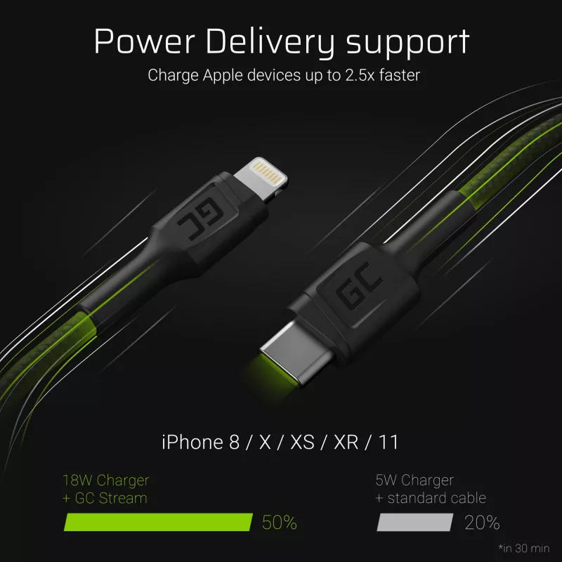 Green Cell PowerStream KABGC07 cable USB-C a Lightning, 1 m, PD, Apple MFi, negro