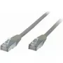 Cable de red S/CONN 0,25m RJ45 Cat5e SF/UTP TC75211-0