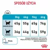 Royal Canin Urinary Care pienso para gatos 4 kg