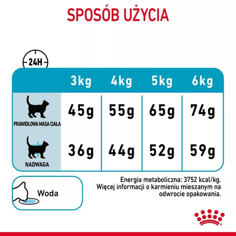 Royal Canin Urinary Care pienso para gatos 4 kg