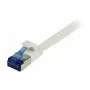 Latiguillo RJ45 Synergy 21, CAT6A 500 MHz, 1,5 m, blanco, U/FTP, plano, TPE (Superflex), AWG32, Synergy 21 – tipo de cable U/FTP – pares apantallados con lámina
