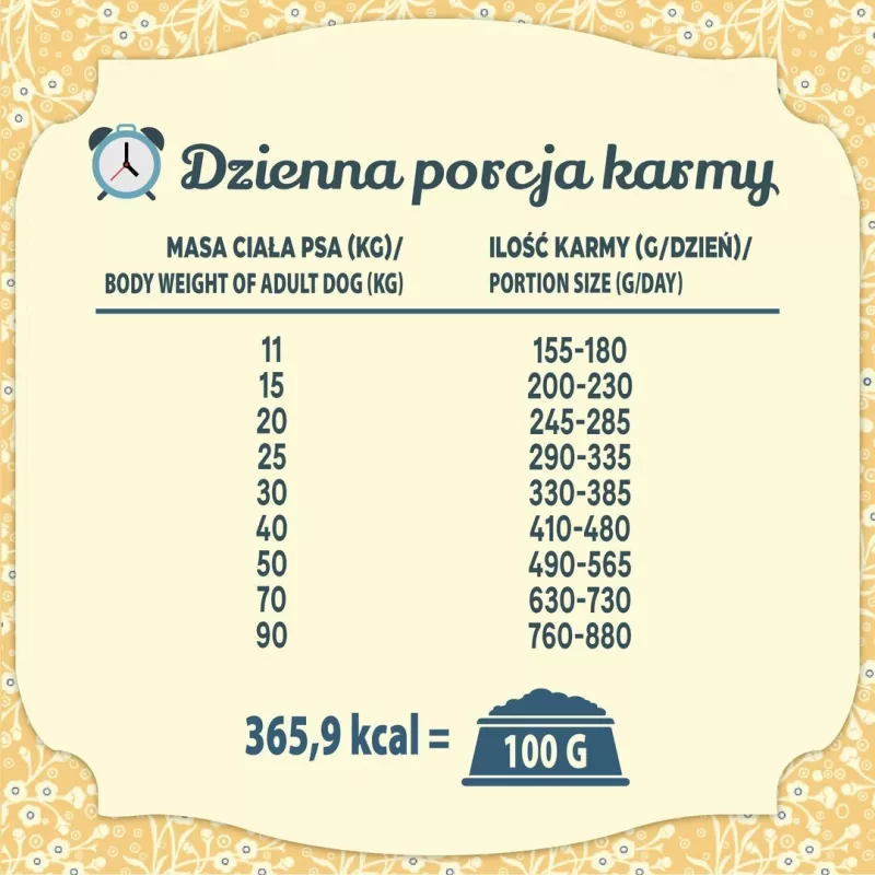 FOLK Razas medianas y grandes Especialidad de pescado de Cachemira con manzanas, perejil y levístico - Comida seca para perros - 12kg
