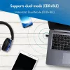 LogiLink BT0048A adaptador USB-C Bluetooth 5.3, alcance de 20 m, negro