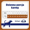 VET RESPONSE Hipoalergénico Pato - Comida húmeda para perros - 400 g