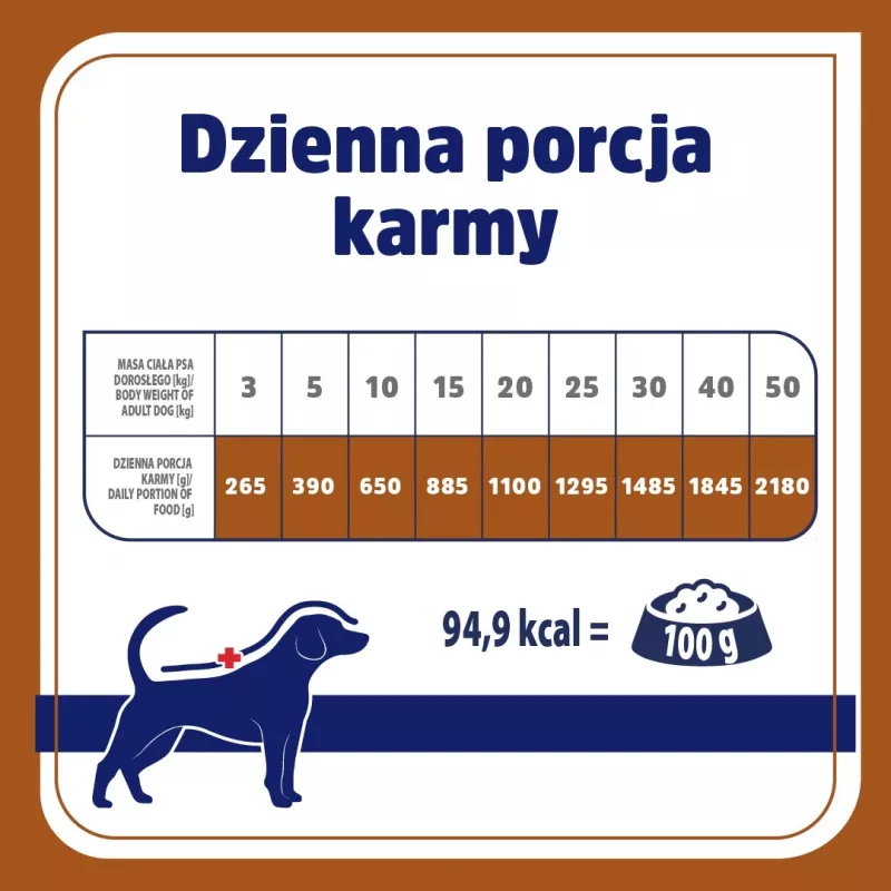 VET RESPONSE Hipoalergénico Pato - Comida húmeda para perros - 400 g