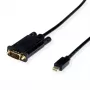 ROLINE 11.04.5977 Adaptador de cable de vídeo 2 m VGA (D-Sub) Mini DisplayPort Negro (11.04.5977)