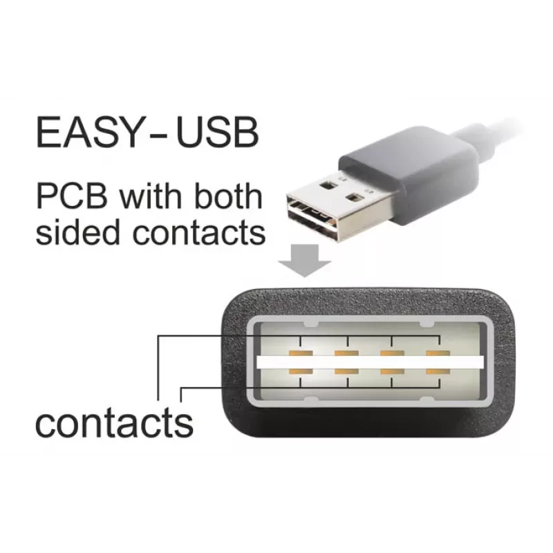 Cable USB DeLOCK 3m USB 2.0 A - Mini-USB m/m