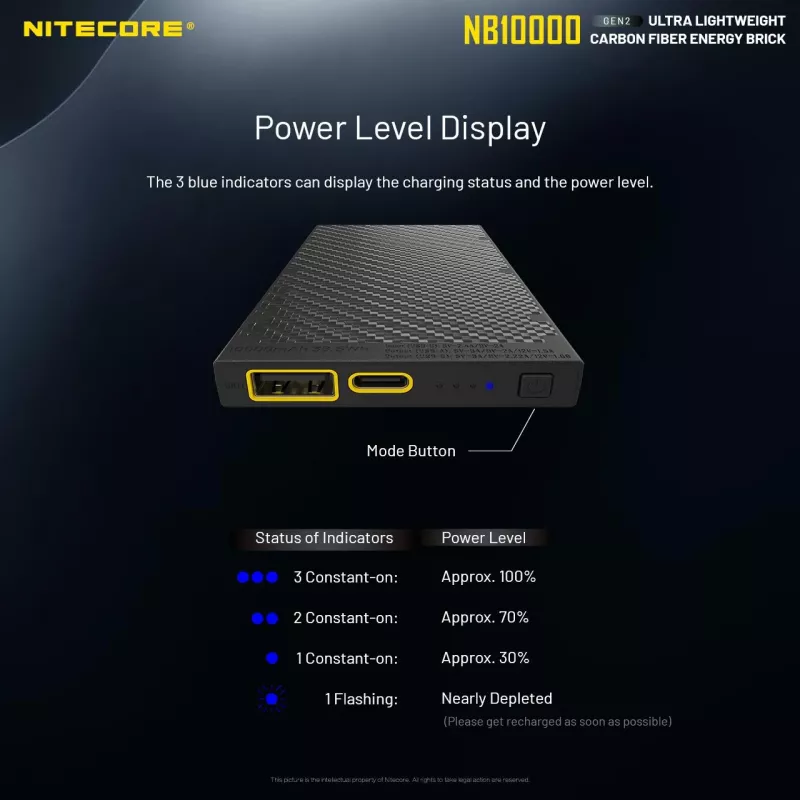 Batería externa portátil Nitecore NB10000 — 10000 mAh, USB‑A + USB‑C, 38 W de salida total, gris