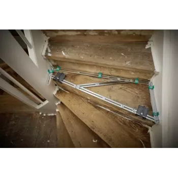 wolfcraft GmbH plantilla para escaleras