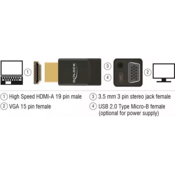 Adaptador de cable DeLOCK 65895 HDMI A a VGA y 3,5 mm audio negro