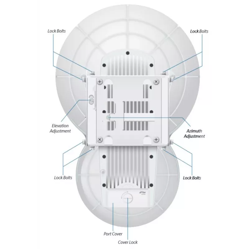 Ubiquiti airFiber AF-24 puente inalámbrico, 24 GHz
