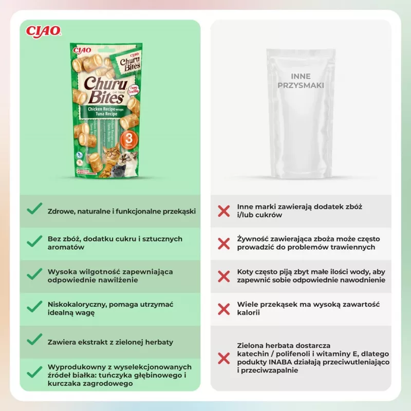 INABA Churu Bites atún con pollo - snacks para gatos - 3x10 g