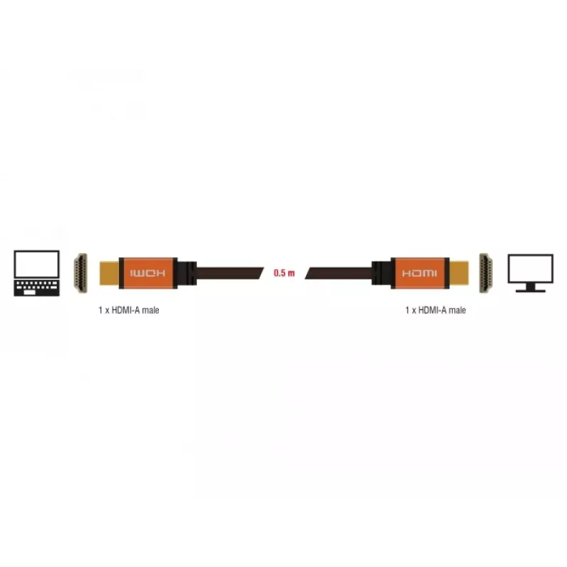 DeLOCK - Cable HDMI - HDMI (M) a HDMI (M) - 50 cm - Triple aislamiento - Negro, Oro - Compatible con 8K