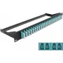 Panel de parcheo DeLOCK 43401