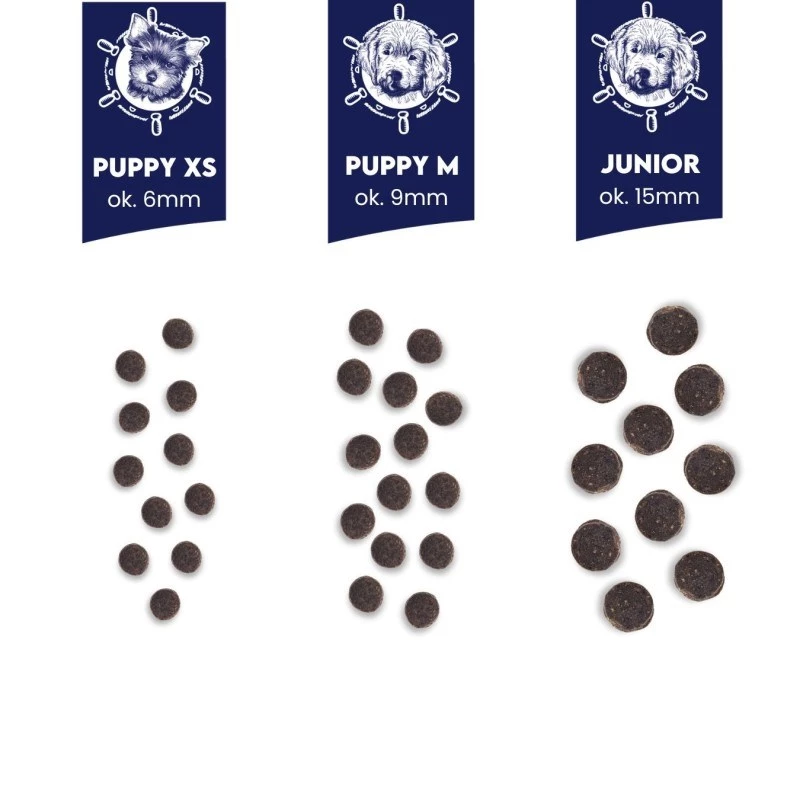 Pienso para perros BALTICA EXCELLENT Junior Salmon Hipoalergénico talla L/XL 12 kg