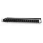 Módulo Stage Connect Midas DN4816-O con 16 salidas analógicas y Ultranet I/O