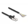 Cable DeLOCK RJ50 conector macho a extremos de cable abiertos S/FTP 0,25 m negro