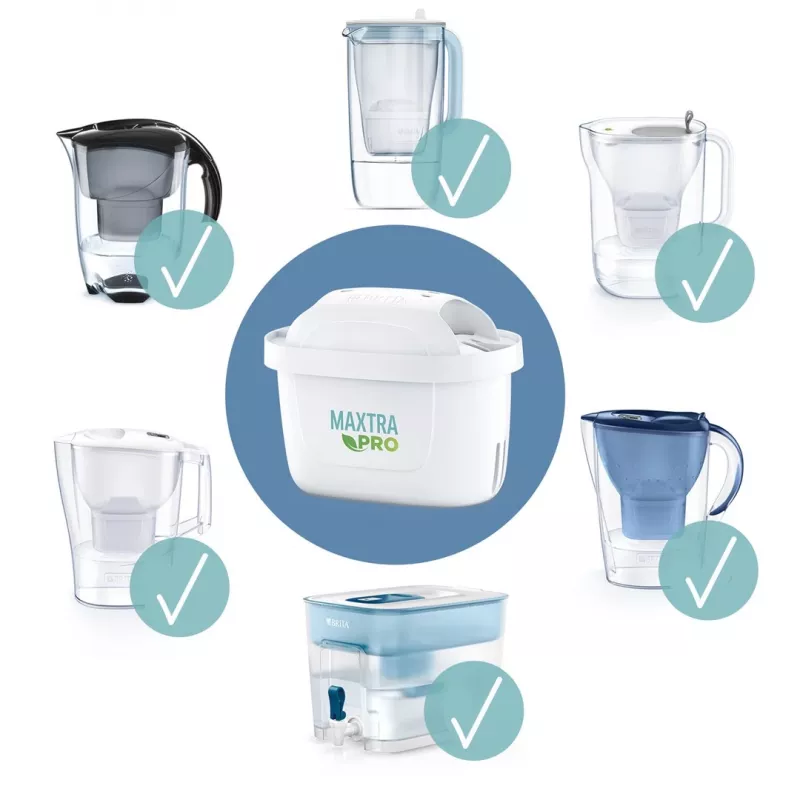 Filtro Brita MX+ Pro Pure Performance 2 uds.