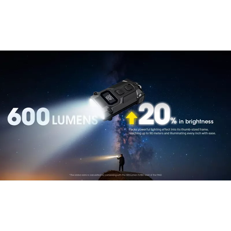 Linterna llavero Nitecore TINI3 negra 600 lm USB recargable