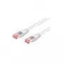 Cable patch Wentronic Goobay CAT 6, S/FTP (PiMF), blanco, 50 m - LSZH libre de halógenos, cobre (93510)