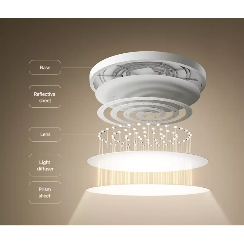 Lámpara de techo inteligente Xiaomi D40 WiFi 45W Blanco